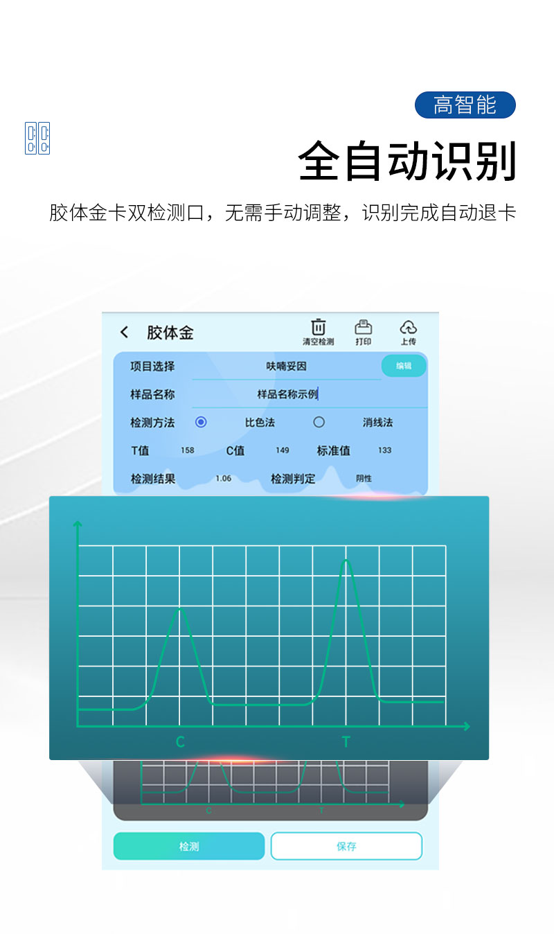 食品檢測儀器設備